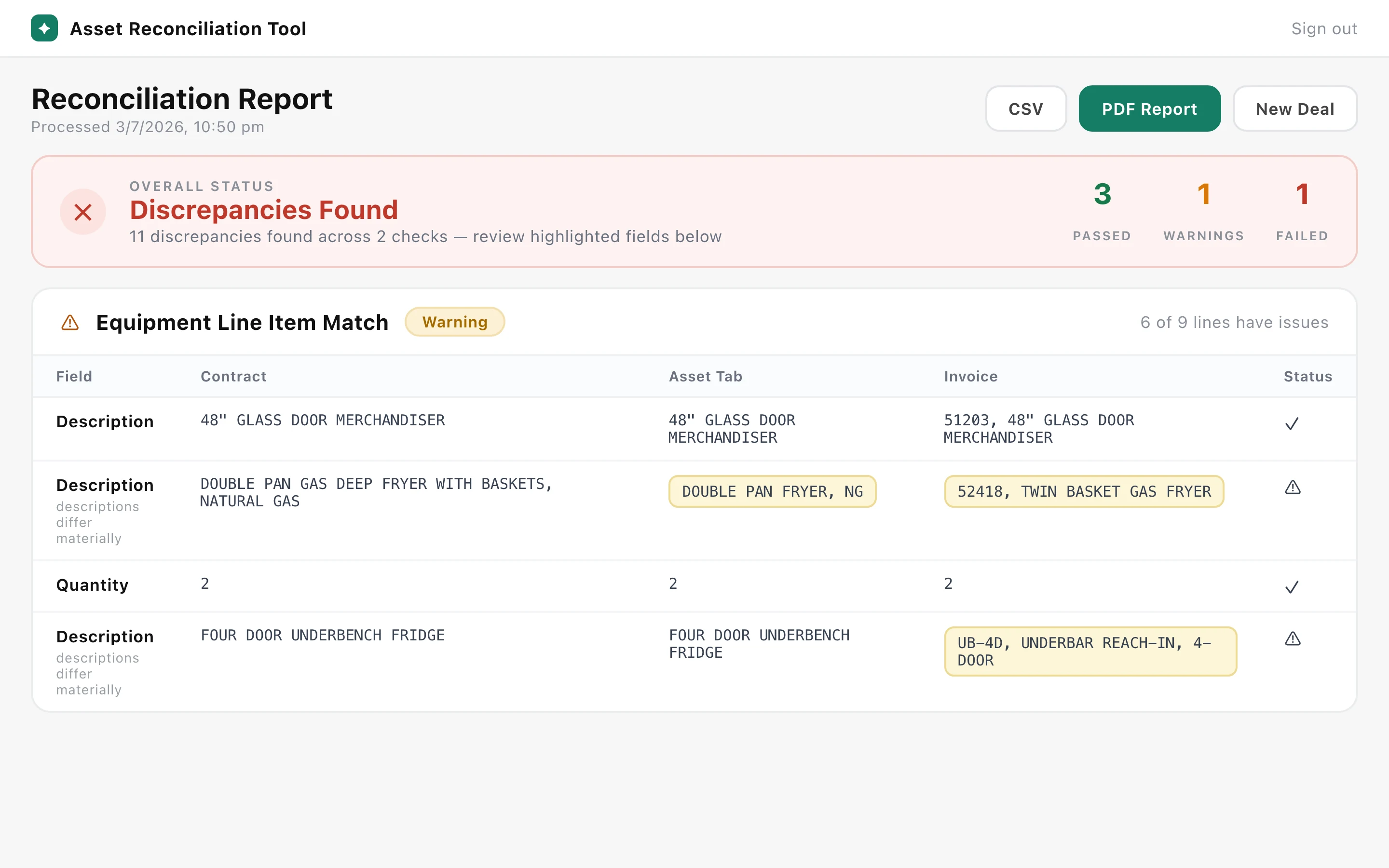 Recon reconciling a 13,000-record equipment portfolio